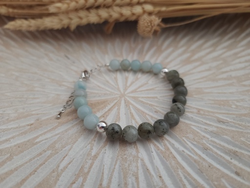 BRPU03.02.Bracelet perles Labradorite/Amazonite